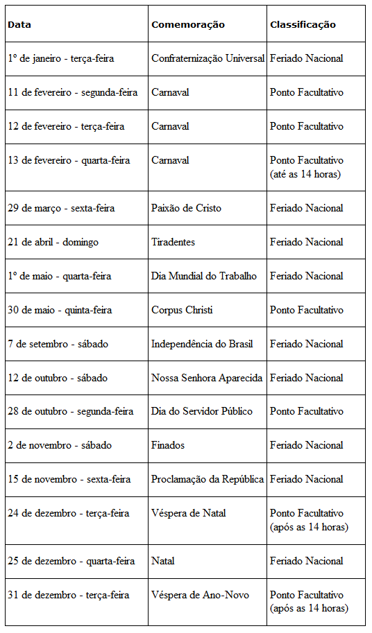 Feriados 2013