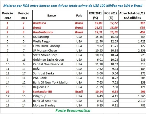 economatica-1365429159186_635x500