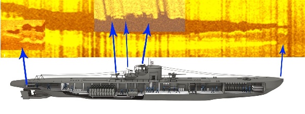 submarino2