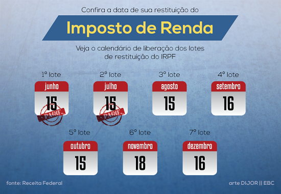 tabela_IRPF